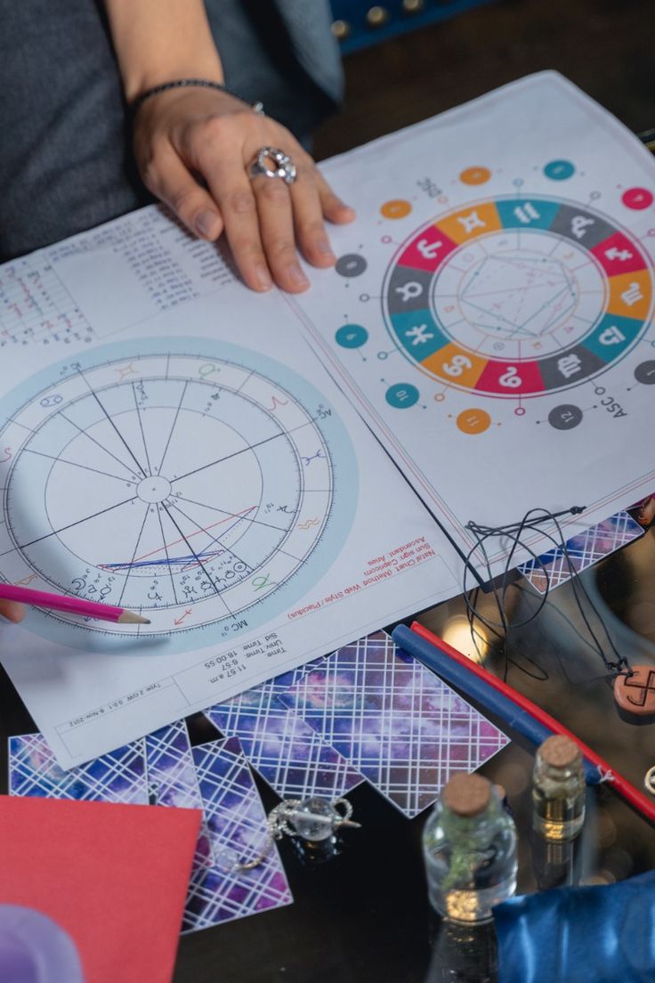 Vastu Consultant Service